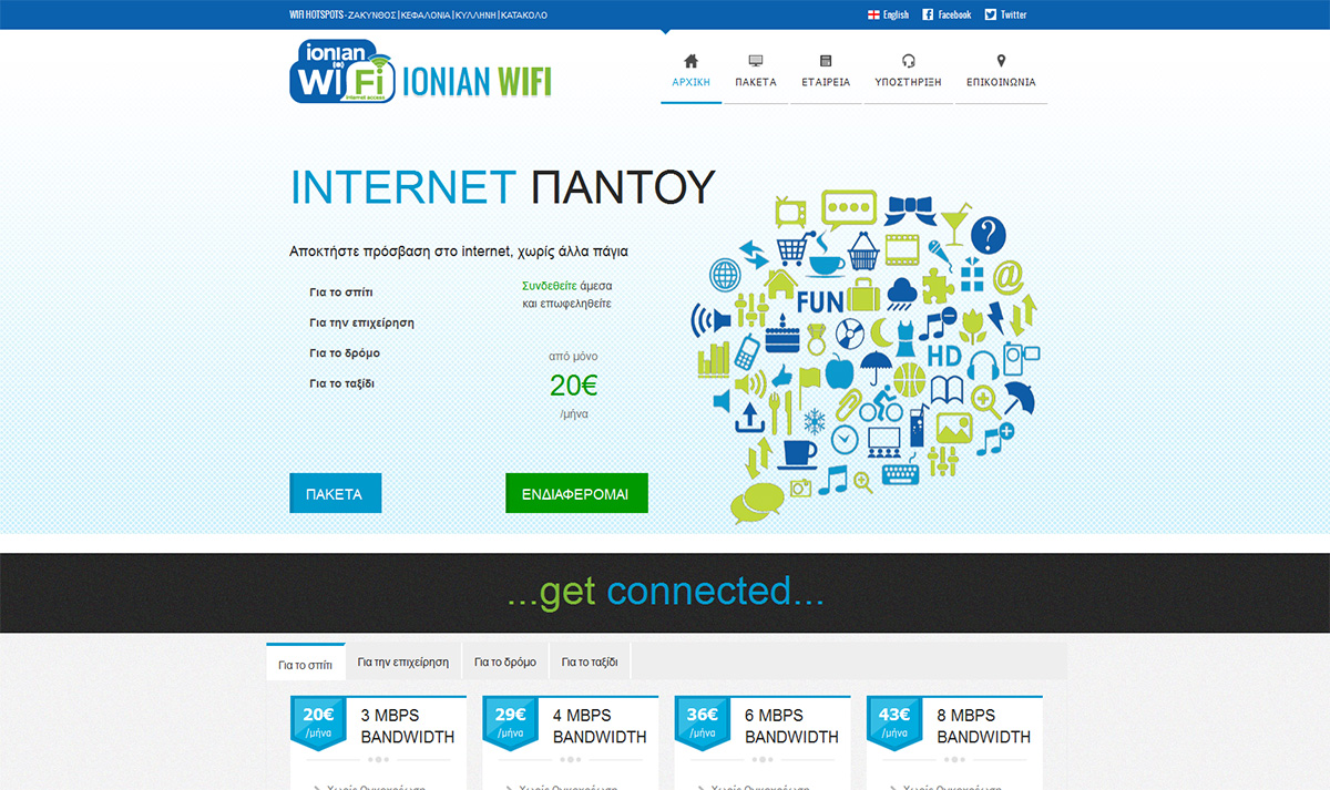Ionian WiFi